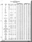 Image: bumper heights 1965 through 1974 cars (33)